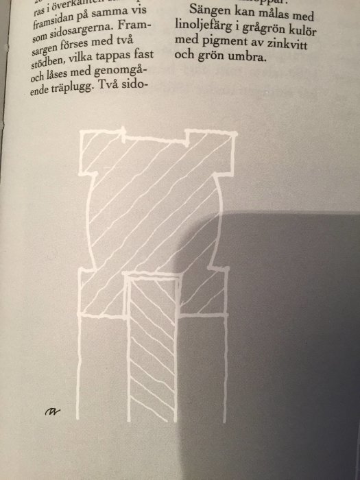 Schematisk ritning av en träkonstruktion för del av en gustaviansk säng.