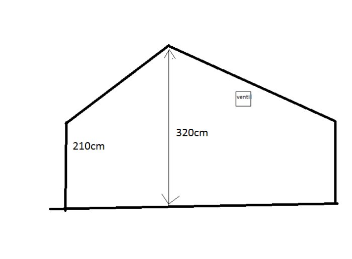 Skiss av en husgavel med måttangivelser och position för en tänkt ventil.