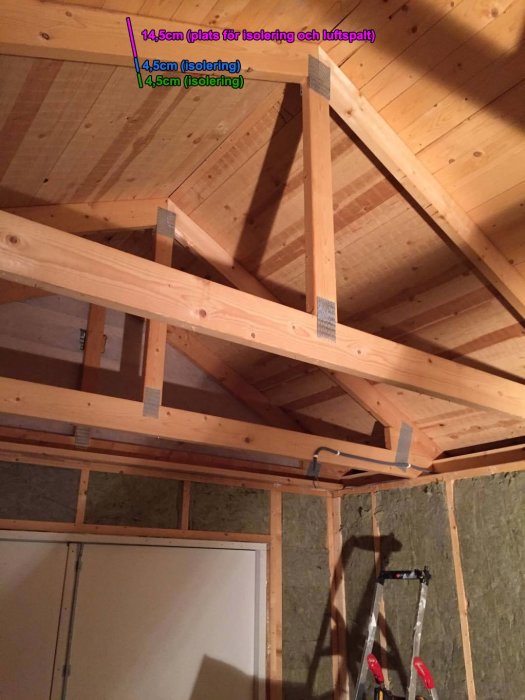 Träkonstruktion i tak med reglar och isolering under renovering av garage till gäststuga.