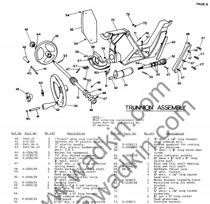 Exploded view diagram of a trunnion assembly highlighting part 47, a spring dowel, in a disassembly context.