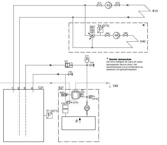 Schematisk illustration av en IVT värmepumpsanslutning med komponentbeteckningar och anslutningar.