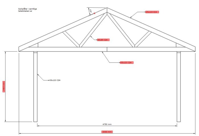 Skiss av W-takstolar för garage med måttangivelser och konstruktionsvirke C24 45x120, spikplåtar och takstolsavstånd.