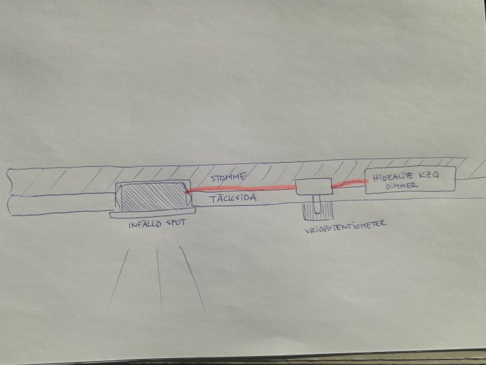 Sektionsskiss av köksskåpsstomme med infälld spot, Hidealite dimmer och vridpotentiometer.