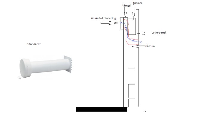 Skiss av timmervägg med reglar, önskad ventilplacering och befintligt "hålrum" för renoveringsplanering.