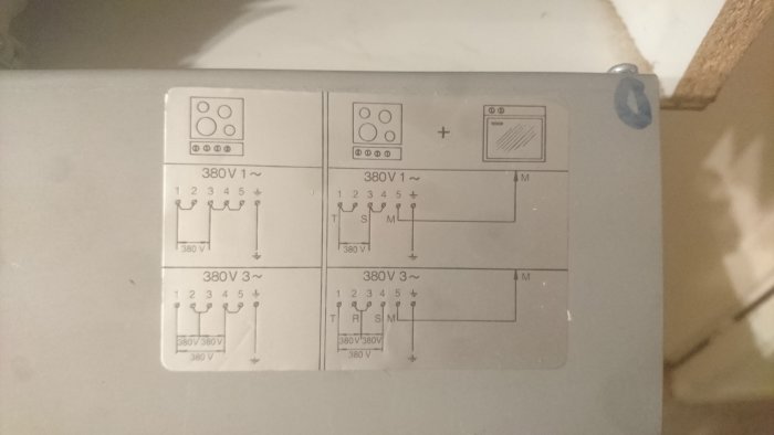 Elektriskt kopplingsschema för spishäll och ugn med märkningar för trefasström.