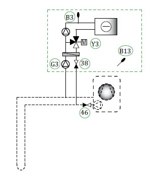 Diagram som visar parallellkoppling av värmepump för optimerad kylning utan tryckfall.