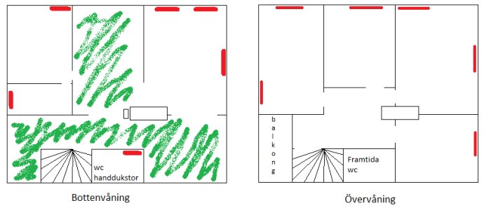 Skiss av husets våningsplan som visar placering av element (röda), golvvärme (gröna) och handdukstork (vid wc).