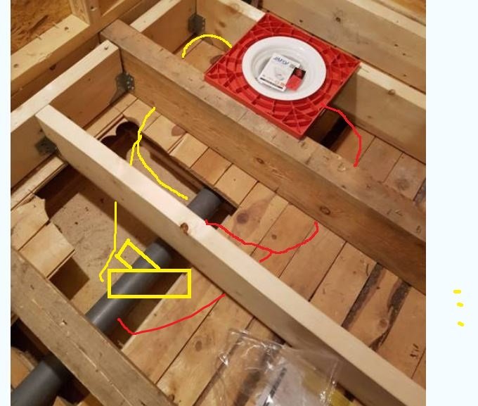 Öppet golv med träbjälkar där ett avloppsrör är markerat med gul pil och ett ritat T-stycke för rörinstallation.