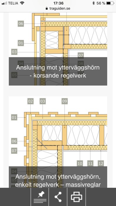 Skärmdump från traguiden.se som visar två diagram över träkonstruktioner för anslutning av yttreväggshörn.