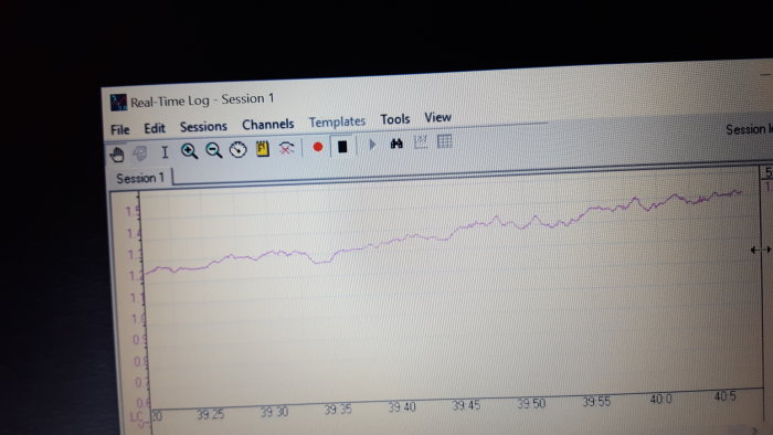 Datorskärm som visar en loggkurva för lambdavärden med en trend kring 1,3, relevant för pannstyrning.