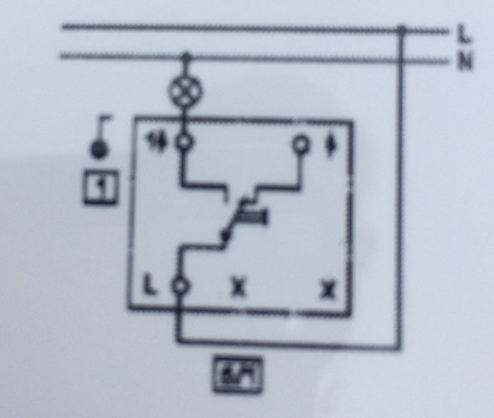 Elkopplingsschema för 1-polig brytare med ledningar märkta L och N samt utgångar.