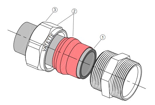 Vatette kopplingsdelar med röd stark som ersätter klämring, visar delarna numrerade 1 till 3.