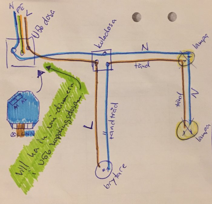 Handritat schema för elinstallation med strömbrytare, dimmer och lamputtag.