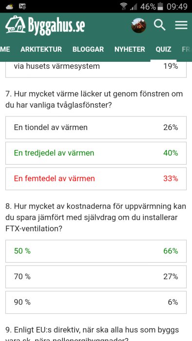 Skärmdump från diskussionsforum visar resultat från en quiz om värmeläckage och ventilation i byggnader.