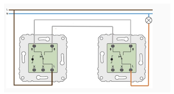 Elektriskt kopplingsschema som visar före och efter installation av en dimmer i en trappkoppling.