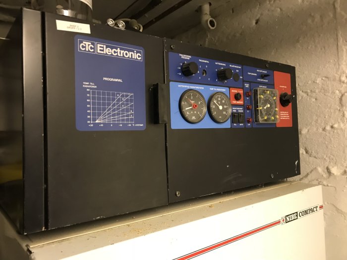 En elpannas reglerpanel med blå och röda knappar och mätare visar 0,5 bar.