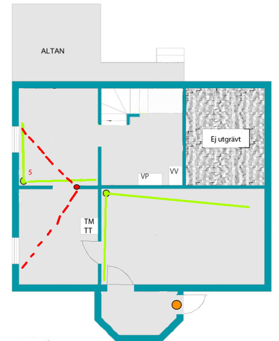 Ritning av källarplan med markeringar för säkerhetsanordningar; rörelsedetektorer, glaskross och dörrmagnet.