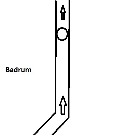 badrumettt.png