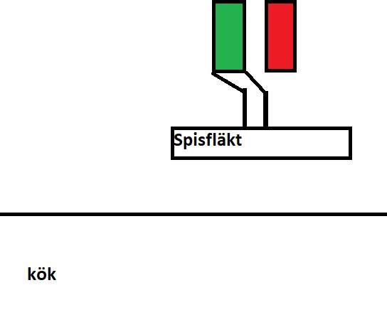 kökettt.png