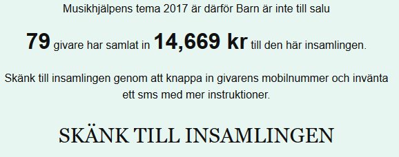 Insamlingsskärm som visar 79 givare och 14669 kronor samlade, uppmaning att donera.