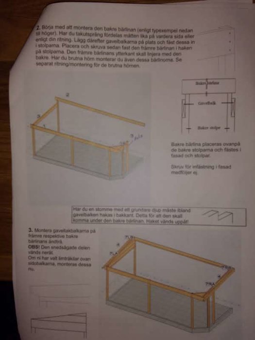 Ritningar av en stomme till ett uterum, inklusive mått och monteringsinstruktioner.