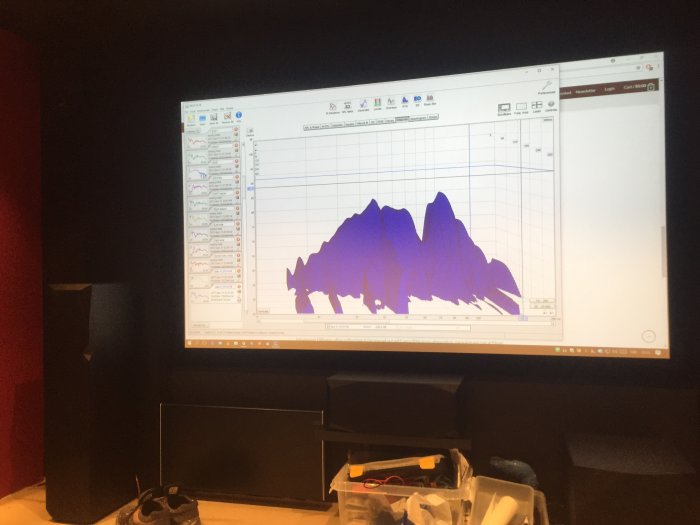 Datorskärm visar akustiskt analysdiagram, möjliggjort av arbete med absorbenter, i hemmiljö.