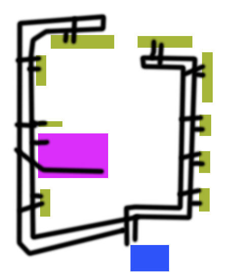 Schematisk bild av värmesystem med Nibe-enhet i blått, radiatorer markerade i grönt och golvvärmeslinga i rosa.