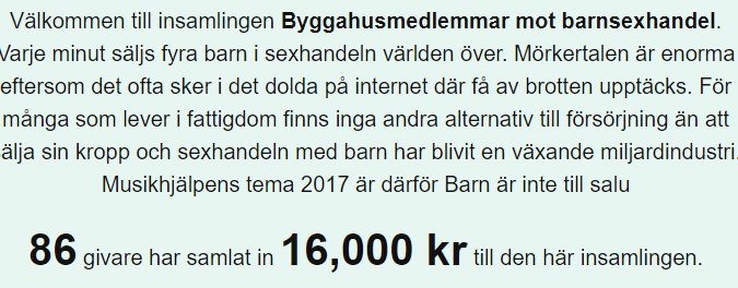 Skärmdump av insamling med texten "86 givare har samlat in 16,000 Kr till den här insamlingen.