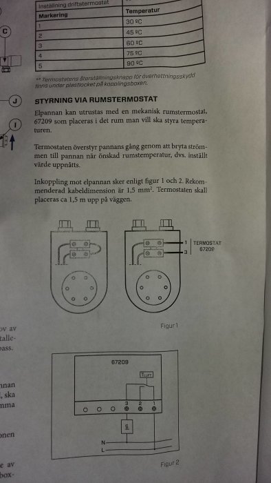 Instruktionsdiagram för koppling av rumstermostat till en värmepanna, visar kabeldragning och terminering.