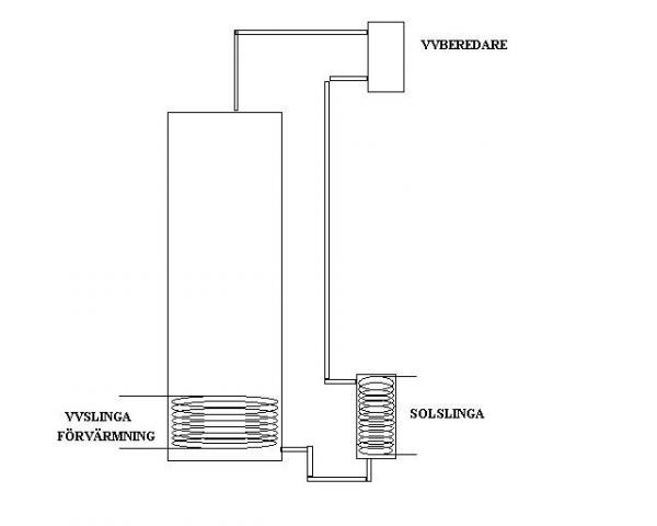 solslinga.jpg