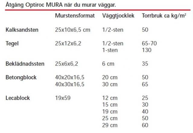 åtgång.jpg