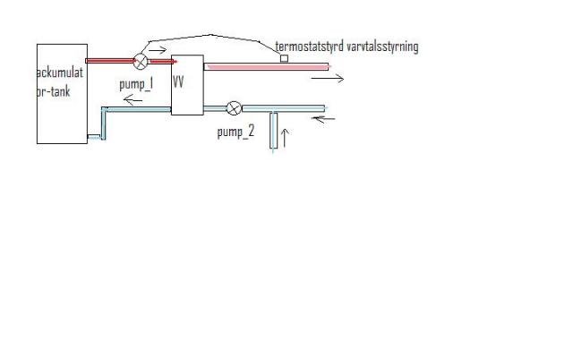 skiss cirkulerande varmvattensystem.jpg