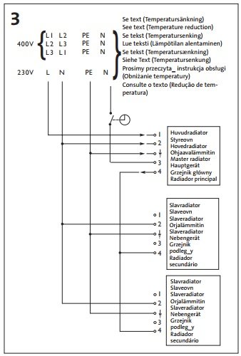 Diagram över elanslutningar för LVI-radiatorer med markeringar för huvudenhet och slaveenheter, inklusive kabelfärger och kopplingsdetaljer.
