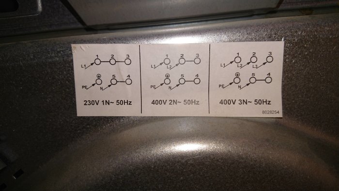 Kopplingsschema för olika spänningar på etikett, visas för 230V, 400V 2-fas och 400V 3-fas installationer.