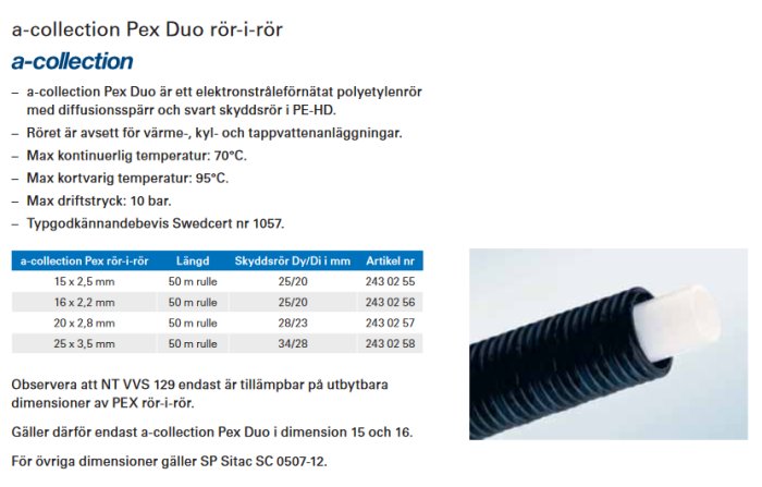 Slutet av en PEX Duo rör-i-rör med svart skyddsrör och vitt inre rör, bredvid specifikationstext.