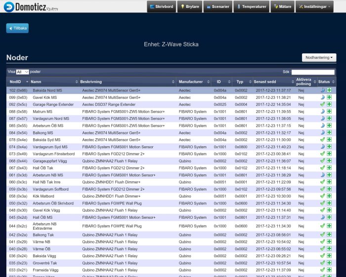 Skärmdump av Domoticz-programvara som visar en lista av Z-Wave noder och deras status inom ett smart hem-system.