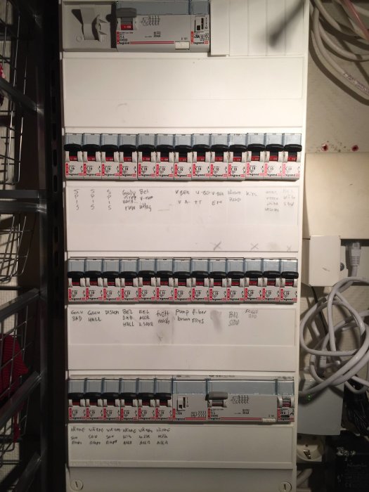 Elcentral med märkta säkringsbrytare och jordfelsbrytare i en teknisk installation.