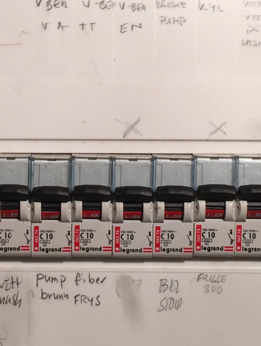 Elcentral med säkringar och handskrivna etiketter, en säkring markerad med kryss.