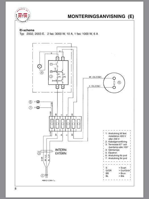 Elschema som visar installation för en varmvattenberedare med olika anslutningar för el, termostat och säkerhet.
