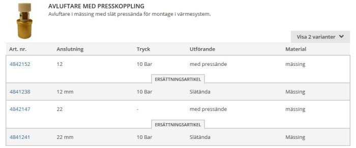 Avluftare i mässing med presskoppling och produktinformation som inkluderar artikelnummer, anslutning, tryck, utförande och material.