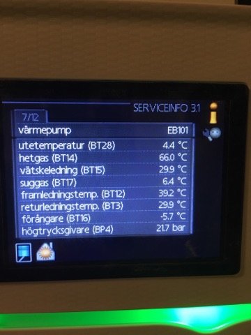 Digital display av en värmepump som visar olika temperatur- och tryckmätvärden.