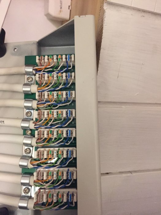 En patchpanel med nätverkskablar korrekt kopplade och ordnade, monterad mot en vägg.