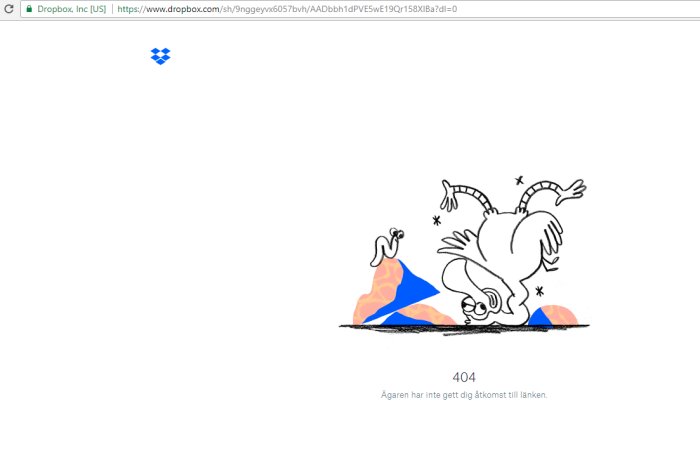 Illustration av misslyckade karaktärer på en sida med felkod 404, "åtkomst nekad" meddelande.