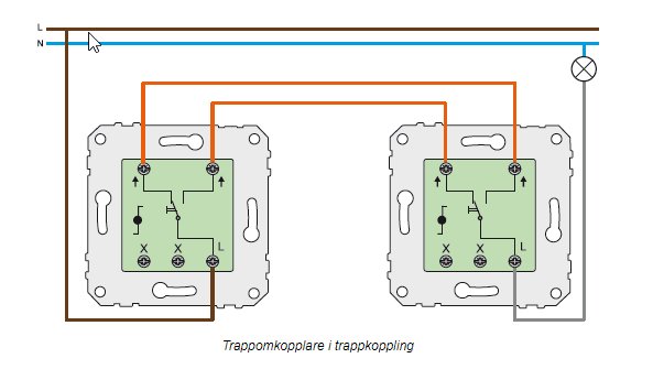 Kopplingsschema för trappomkopplare i trappkoppling med markerade ledningar och strömbrytare.