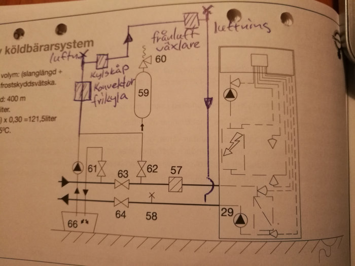 Handritad skiss av ett värmepumps kylbärarsystem med märkningar och flödesdiagram.