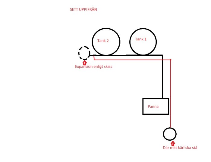 Schematisk ritning av uppkoppling med två tankar, expansionskärl och panna för byggprojekt.