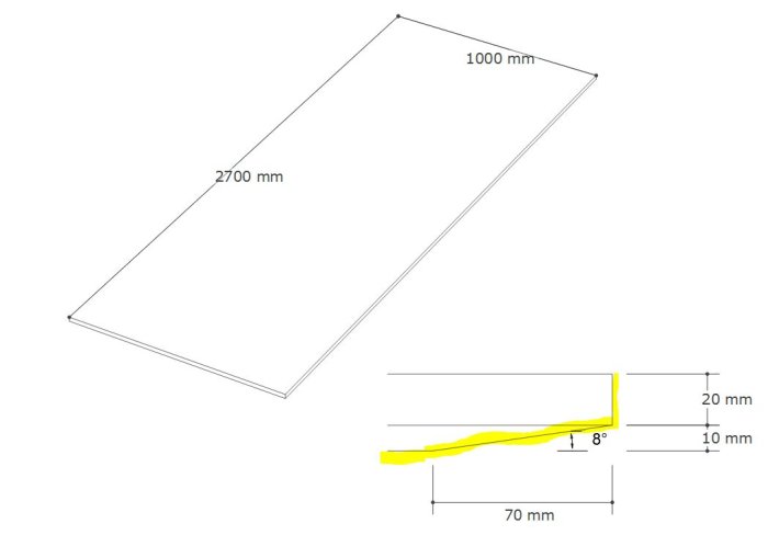 Skiss av en bordskiva i MDF med dimensioner och detaljerad profilteckning för en lång fas.