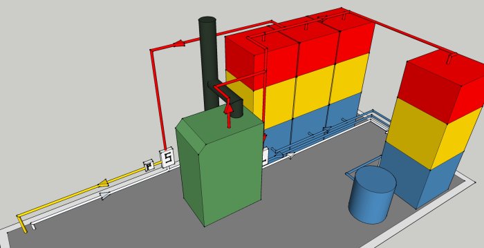 3D-illustration av uppvärmningssystem med vedpanna, ackumulatortankar och rörledningar.