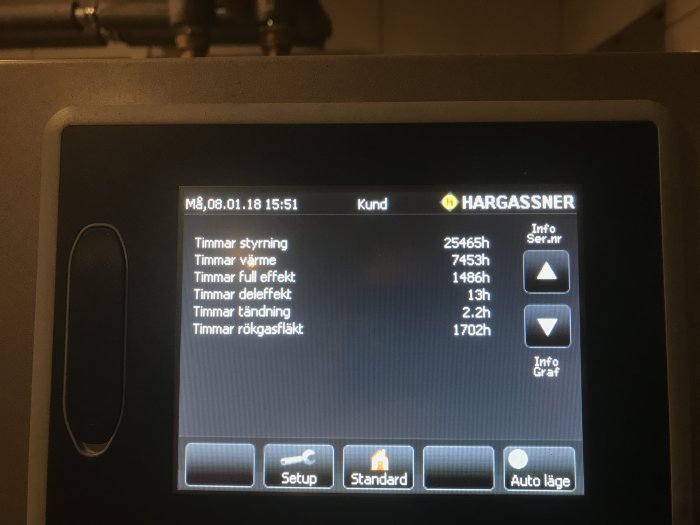 Display av pannstyrningssystem som visar drifttider och statistik för olika funktioner.