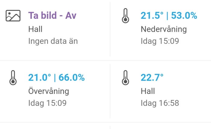 Temperatur- och luftfuktighetsavläsningar för olika våningar; övervåning 21°C och 66% fukt, nedervåning 21.5°C och 53% fukt.